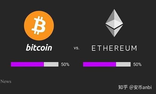 Ethereum mining rig setup ready for operation